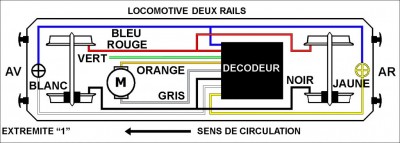 2.3_SCHEMA_CABLAGE_DECODEUR_2_FEUX-1024x366.jpg