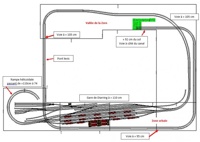 Plan des voies supérieures