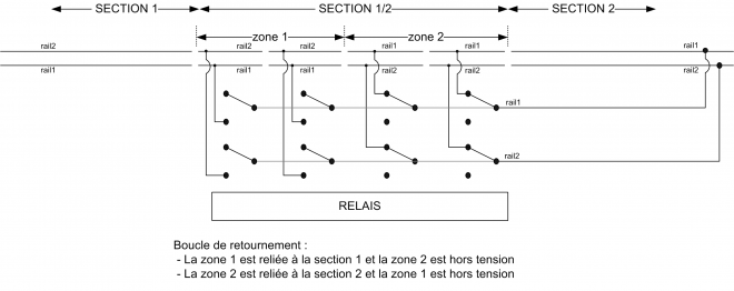 Boucle de retournement - 02.png